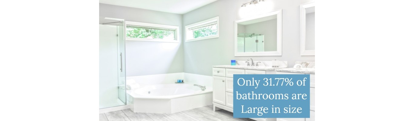 5 Qualities to Consider When Picking Bathroom Vanities